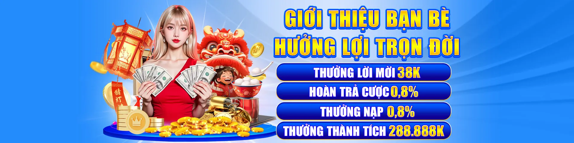 Hình ảnh chính đánh giá trò chơi slot mới nhất tại Mocha7777